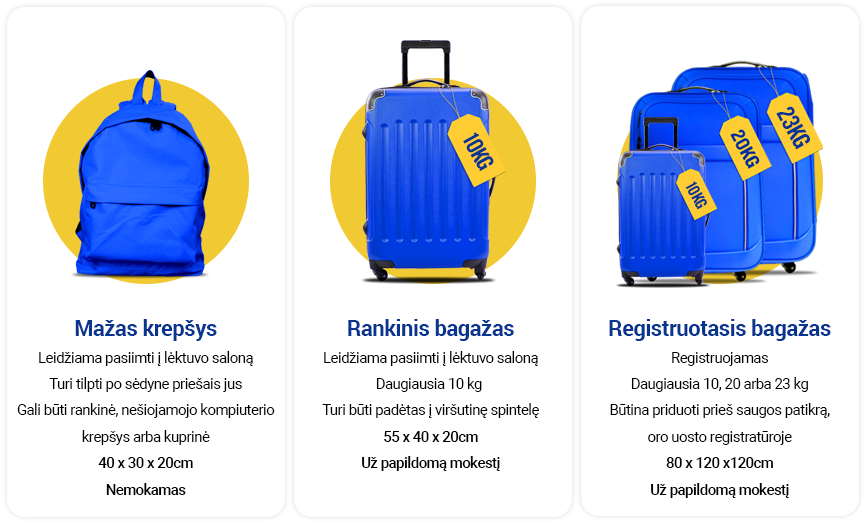 Rankinio bagažo dydžiai