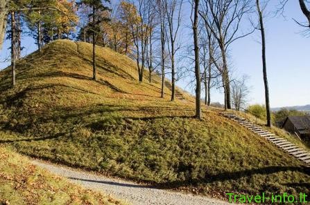 Veliuonos archeologinių paminklų kompleksas